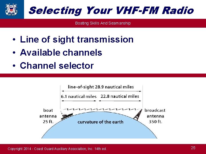 Selecting Your VHF-FM Radio Boating Skills And Seamanship • Line of sight transmission •