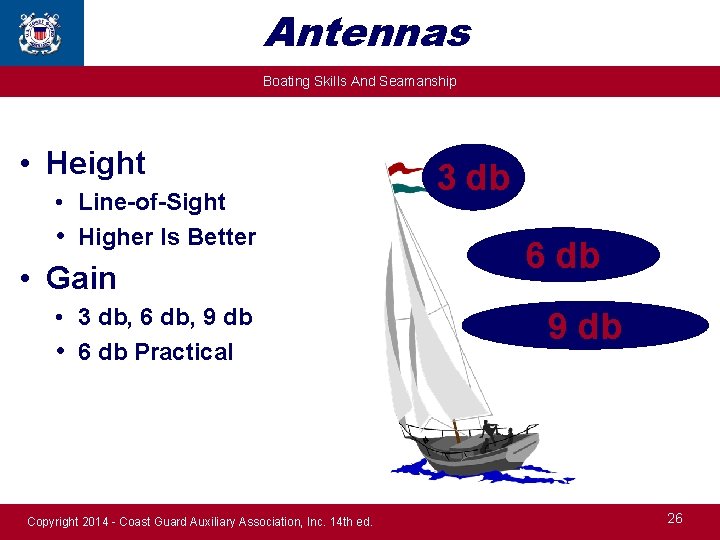 Antennas Boating Skills And Seamanship • Height • Line-of-Sight • Higher Is Better •