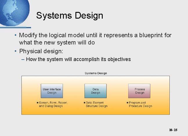 Systems Design • Modify the logical model until it represents a blueprint for what