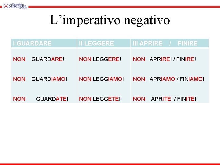 L’imperativo negativo I GUARDARE II LEGGERE III APRIRE / FINIRE NON GUARDARE! NON LEGGERE!