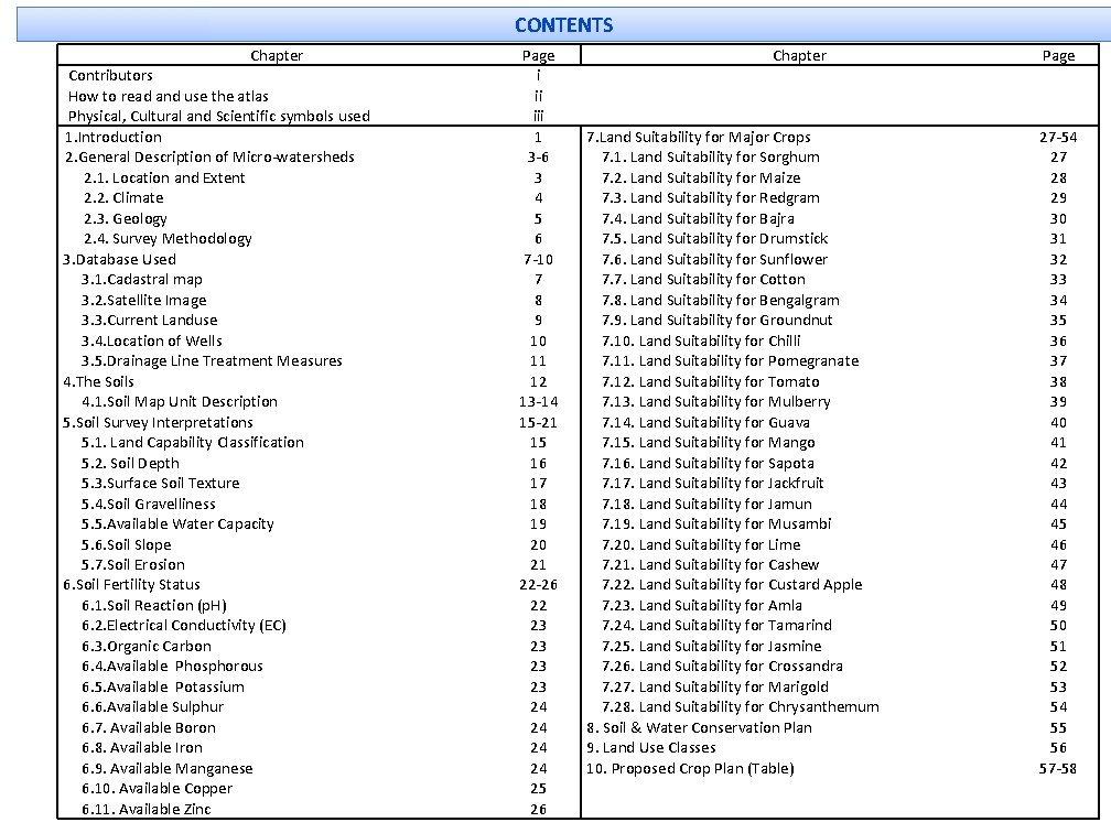 CONTENTS Chapter Contributors How to read and use the atlas Physical, Cultural and Scientific