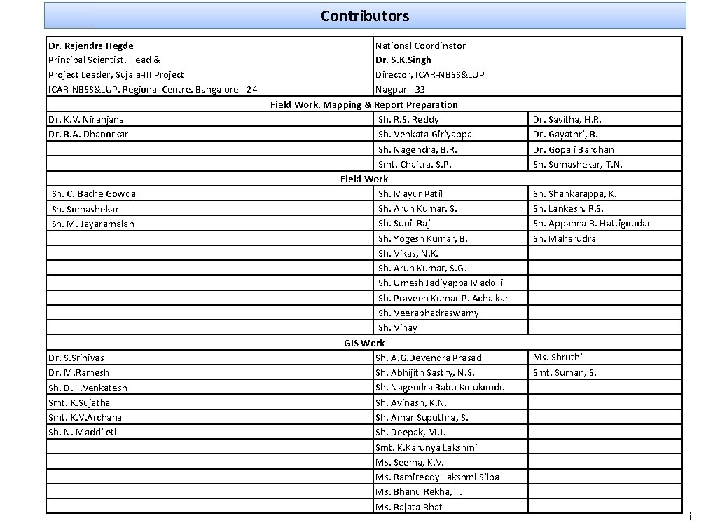 Contributors Dr. Rajendra Hegde Principal Scientist, Head & Project Leader, Sujala-III Project ICAR-NBSS&LUP, Regional