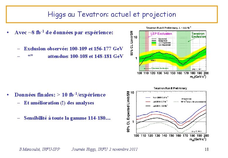 Higgs au Tevatron: actuel et projection • Avec ~8 fb-1 de données par expérience: