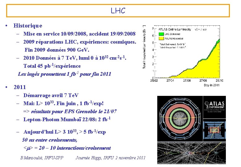 LHC • Historique – Mise en service 10/09/2008, accident 19/09/2008 – 2009 réparations LHC,