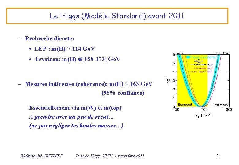 Le Higgs (Modèle Standard) avant 2011 – Recherche directe: • LEP : m(H) >