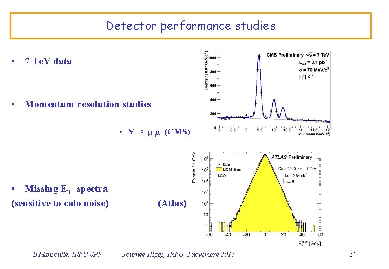 Detector performance studies • 7 Te. V data • Momentum resolution studies • Y