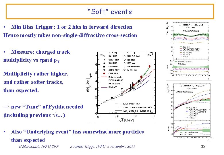 “Soft” events • Min Bias Trigger: 1 or 2 hits in forward direction Hence