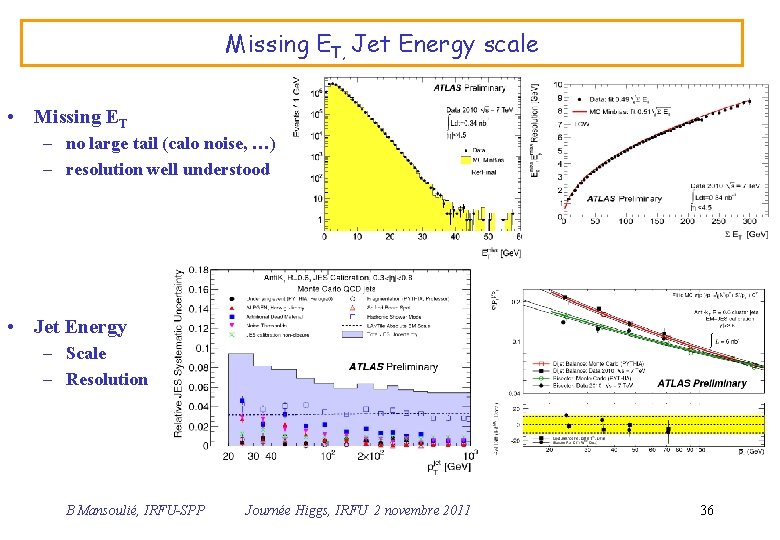 Missing ET, Jet Energy scale • Missing ET – no large tail (calo noise,