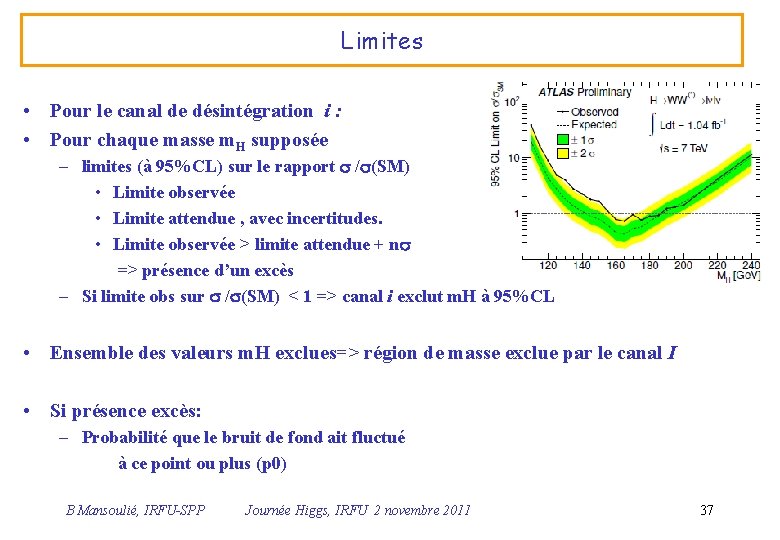 Limites • Pour le canal de désintégration i : • Pour chaque masse m.