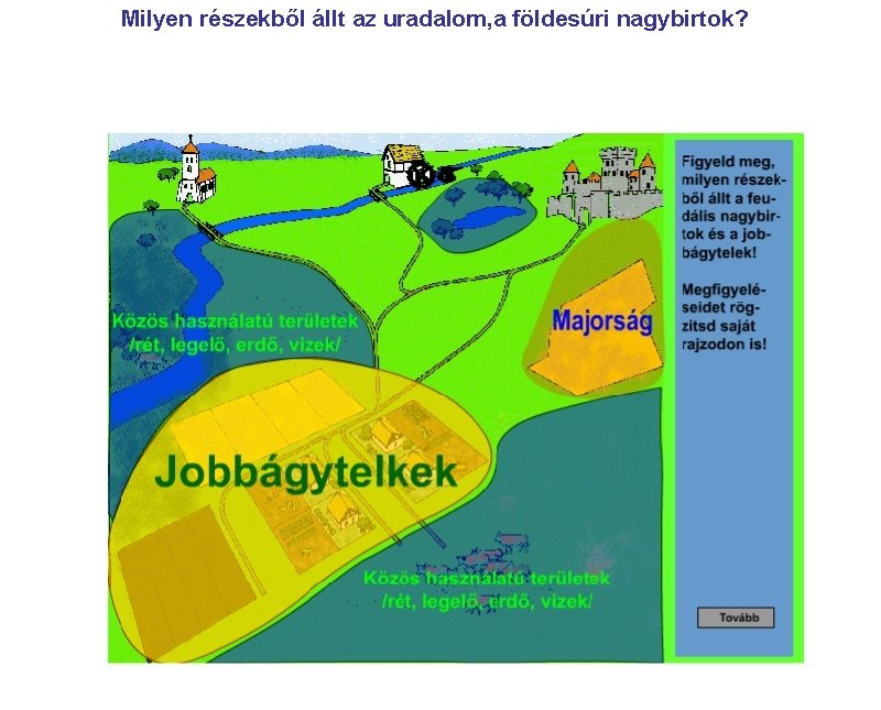 Milyen részekből állt az uradalom, a földesúri nagybirtok? 