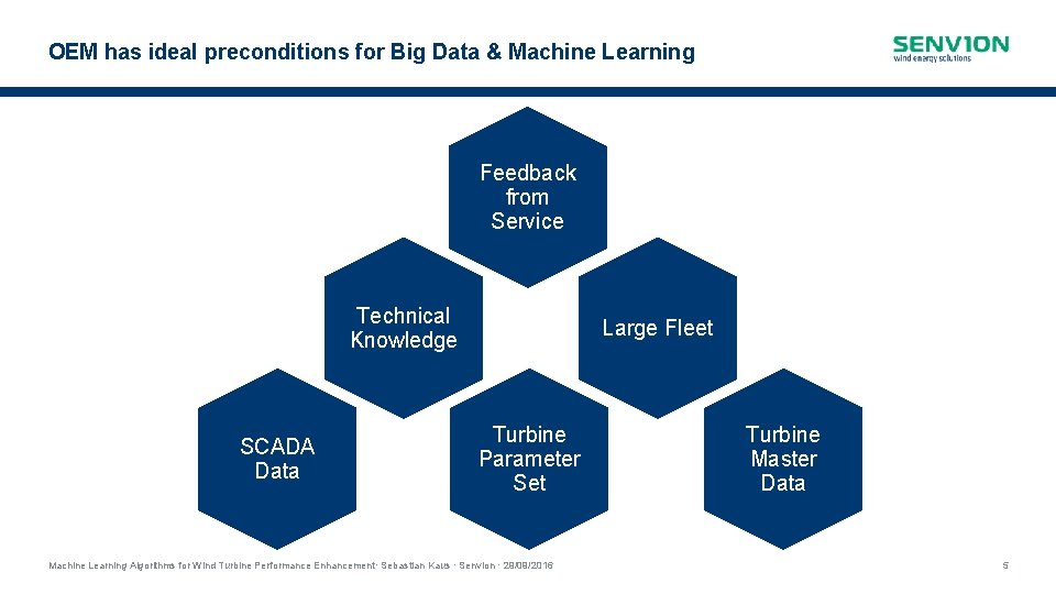 OEM has ideal preconditions for Big Data & Machine Learning Feedback from Service Technical OEM has ideal preconditions for Big Data & Machine Learning Feedback from Service Technical