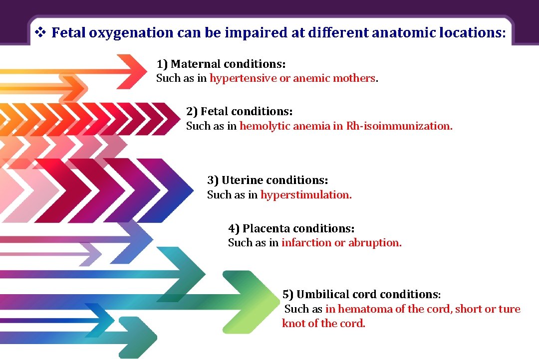  v Fetal oxygenation can be impaired at different anatomic locations: 1) Maternal conditions: