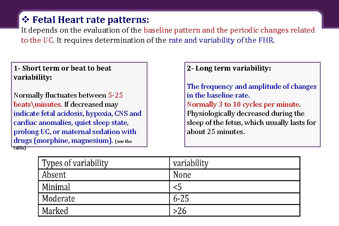  v Fetal Heart rate patterns: It depends on the evaluation of the baseline