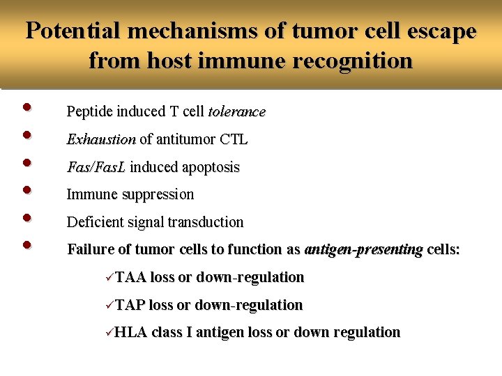 Potential mechanisms of tumor cell escape from host immune recognition • • • Peptide