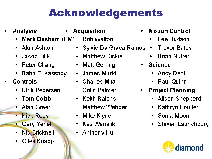 Acknowledgements • Acquisition • • Analysis • Mark Basham (PM) • Rob Walton •