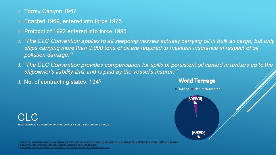  Torrey Canyon 1967 Enacted 1969, entered into force 1975 Protocol of 1992 entered