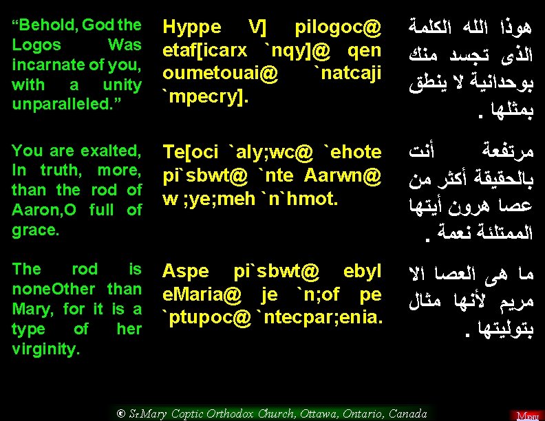 “Behold, God the Hyppe V] pilogoc@ ﺍﻟﻜﻠﻤﺔ ﺍﻟﻠﻪ ﻫﻮﺫﺍ Logos Was etaf[icarx `nqy]@ qen