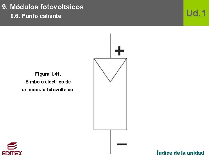 9. Módulos fotovoltaicos 9. 6. Punto caliente Ud. 1 Figura 1. 41. Símbolo eléctrico