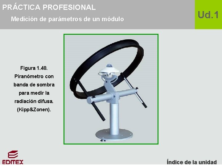 PRÁCTICA PROFESIONAL Medición de parámetros de un módulo Ud. 1 Figura 1. 48. Piranómetro