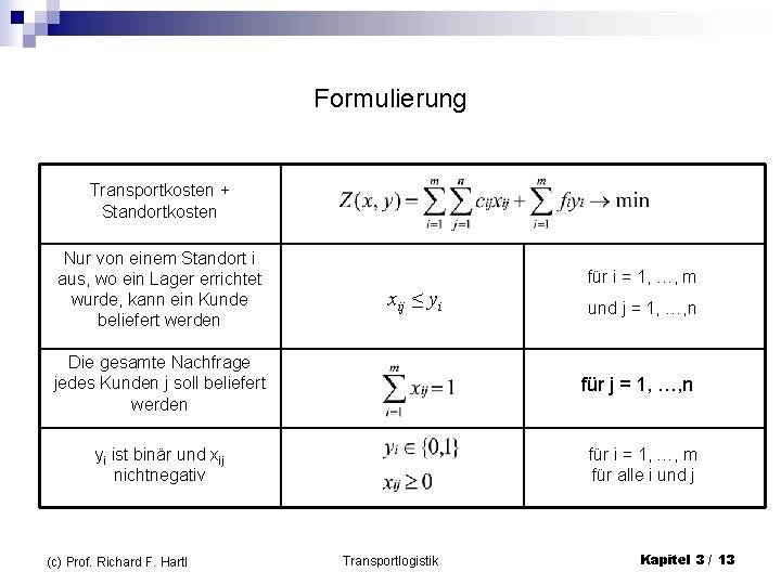 Formulierung Transportkosten + Standortkosten Nur von einem Standort i aus, wo ein Lager errichtet