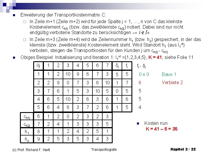n n Erweiterung der Transportkostenmatrix C: ¨ In Zeile m+1 (Zeile m+2) wird für
