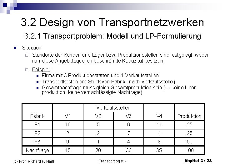 3. 2 Design von Transportnetzwerken 3. 2. 1 Transportproblem: Modell und LP-Formulierung n Situation: