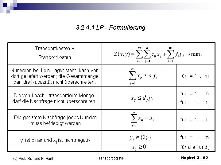 3. 2. 4. 1 LP - Formulierung Transportkosten + Standortkosten Nur wenn bei i