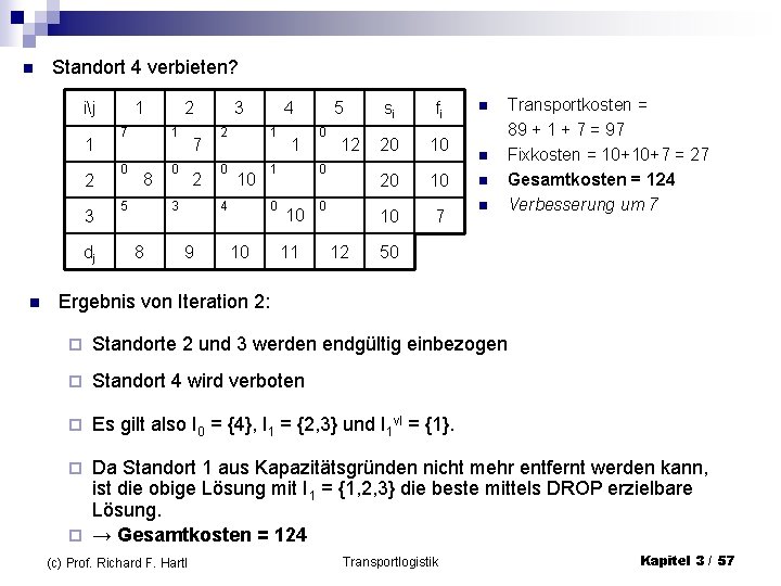 n Standort 4 verbieten? ij 1 2 3 dj n 1 2 7 1