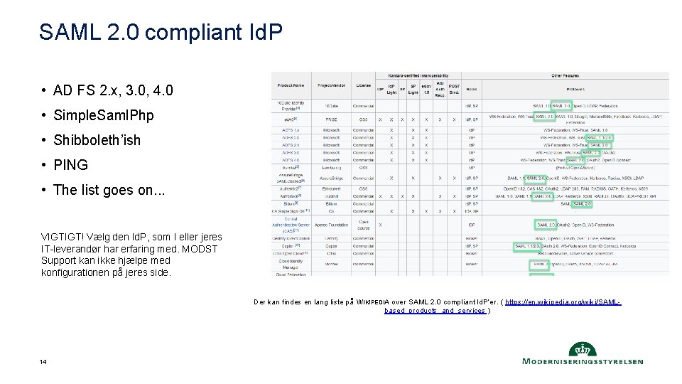 SAML 2. 0 compliant Id. P • AD FS 2. x, 3. 0, 4.