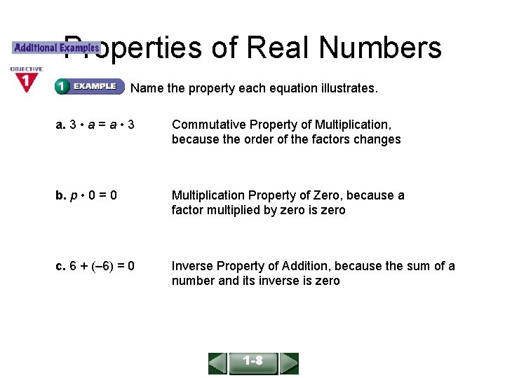 ALGEBRA 1 LESSON 1 -8 Properties of Real Numbers Name the property each equation