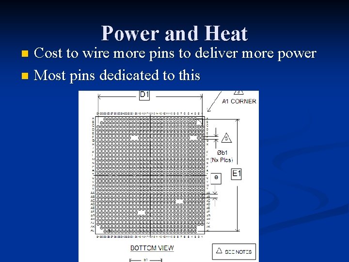 Power and Heat Cost to wire more pins to deliver more power n Most