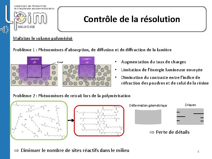 Contrôle de la résolution Maîtriser le volume polymérisé Problème 1 : Phénomènes d’absorption, de