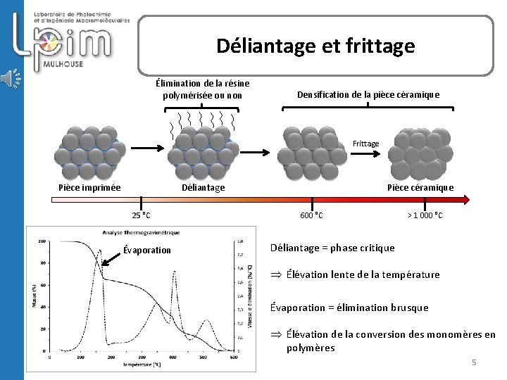 Déliantage et frittage Élimination de la résine polymérisée ou non Densification de la pièce