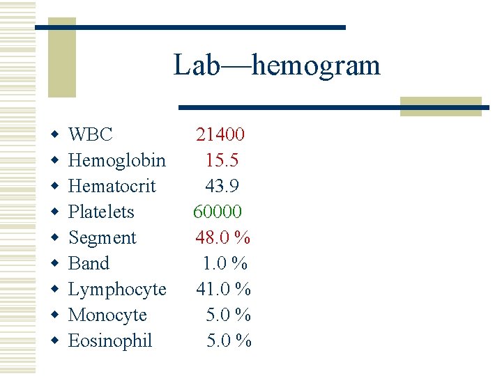 Lab—hemogram w w w w w WBC Hemoglobin Hematocrit Platelets Segment Band Lymphocyte Monocyte