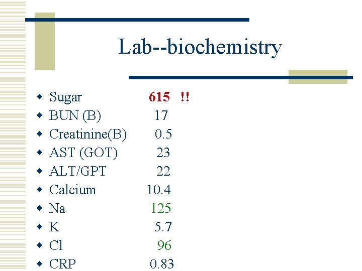 Lab--biochemistry w w w w w Sugar BUN (B) Creatinine(B) AST (GOT) ALT/GPT Calcium