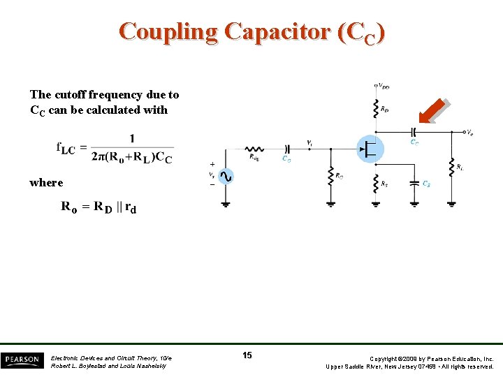 Coupling Capacitor (CC) The cutoff frequency due to CC can be calculated with where