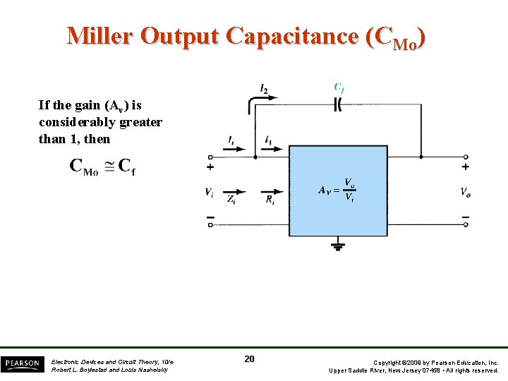 Miller Output Capacitance (CMo) If the gain (Av) is considerably greater than 1, then