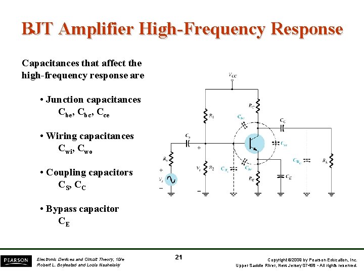 BJT Amplifier High-Frequency Response Capacitances that affect the high-frequency response are • Junction capacitances