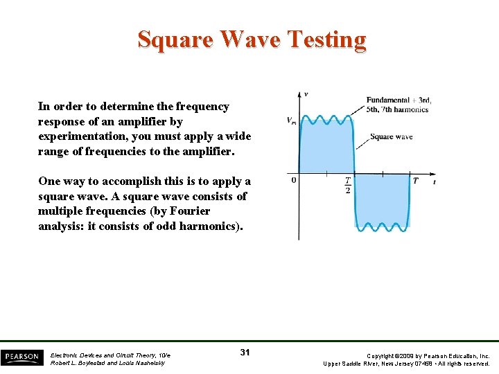 Square Wave Testing In order to determine the frequency response of an amplifier by