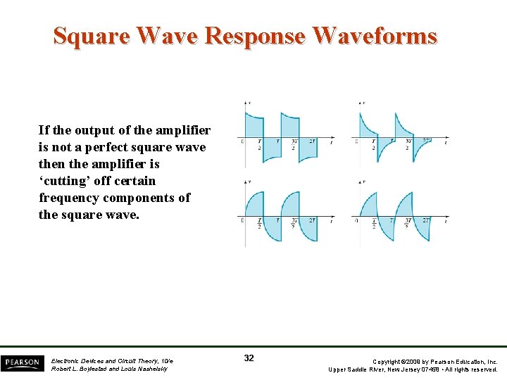 Square Wave Response Waveforms If the output of the amplifier is not a perfect