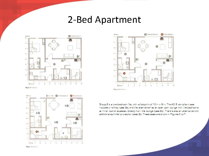 2 -Bed Apartment 