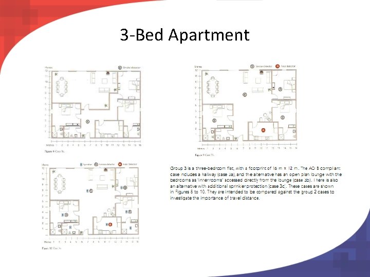 3 -Bed Apartment 