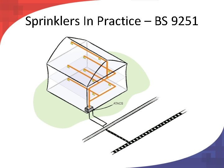 Sprinklers In Practice – BS 9251 
