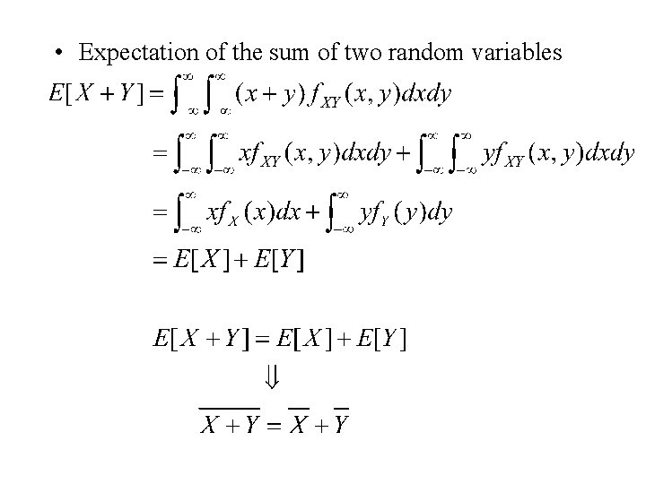  • Expectation of the sum of two random variables 