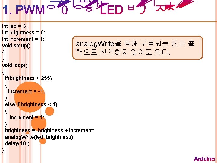 int led = 3; int brightness = 0; int increment = 1; analog. Write을