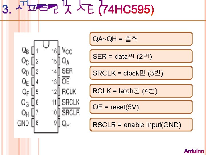 QA~QH = 출력 SER = data핀 (2번) SRCLK = clock핀 (3번) RCLK = latch핀