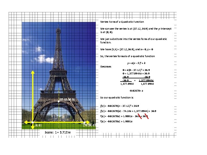 Vertex Form of a Quadratic Function We can see the vertex is at (37.