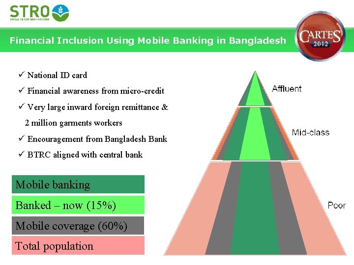 Financial Inclusion Using Mobile Banking in Bangladesh ü National ID card ü Financial awareness