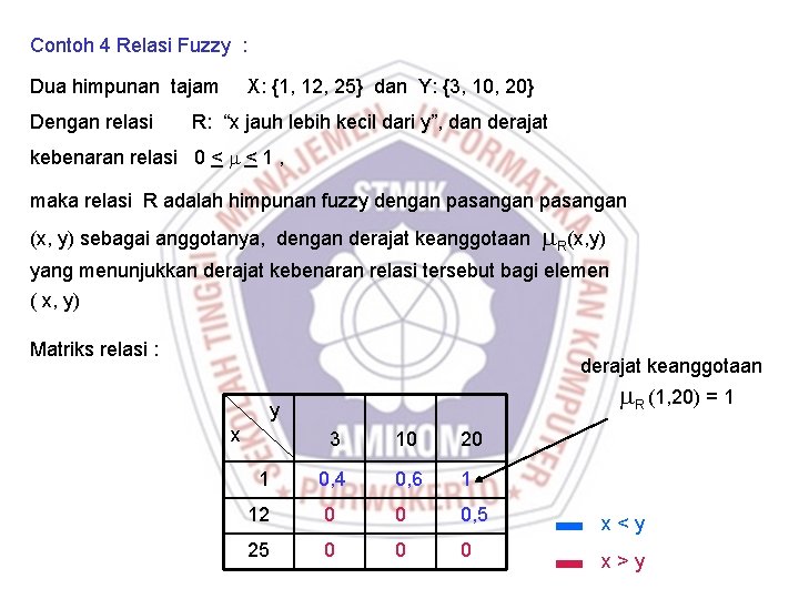 Contoh 4 Relasi Fuzzy : Dua himpunan tajam X: {1, 12, 25} dan Y: