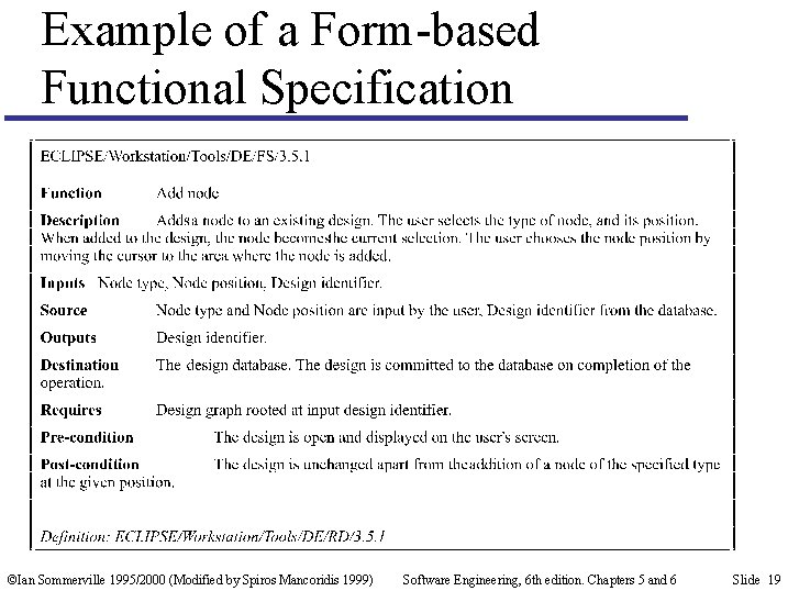 Example of a Form-based Functional Specification ©Ian Sommerville 1995/2000 (Modified by Spiros Mancoridis 1999)